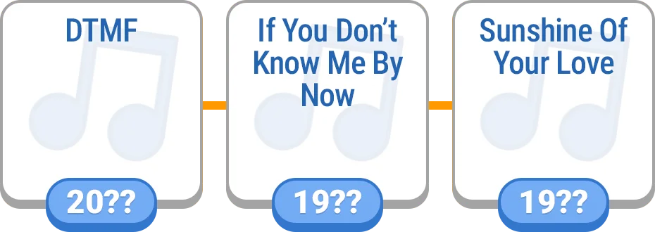 Timeline - Music preview