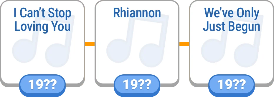 Timeline - Music preview