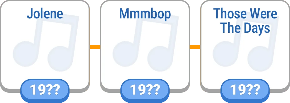 Timeline - Music preview