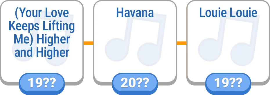 Timeline - Music preview