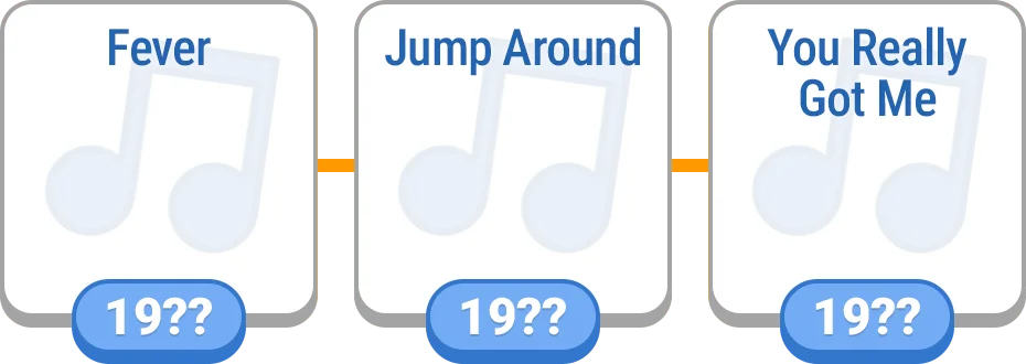 Timeline - Music preview