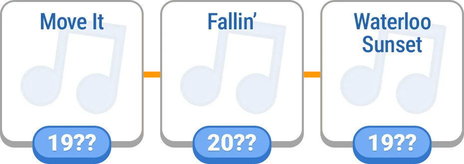 Timeline - Music preview