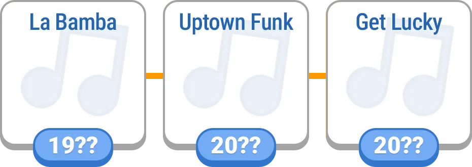 Timeline - Music preview