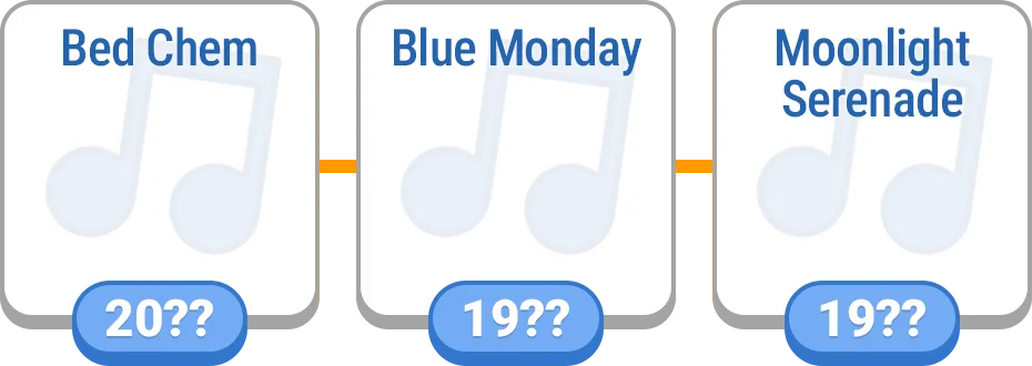 Timeline - Music preview
