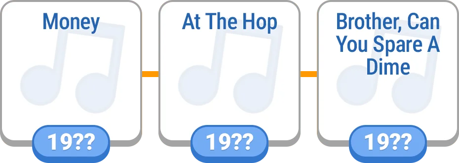 Timeline - Music preview
