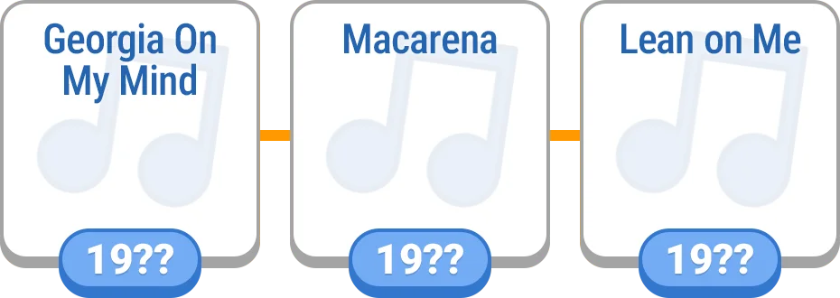 Timeline - Music preview