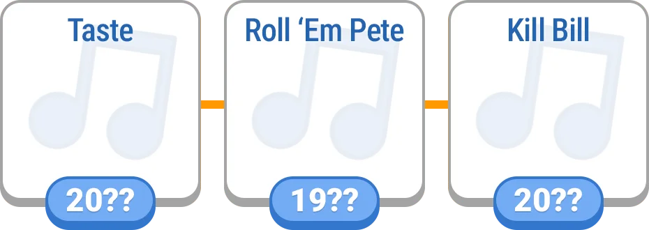 Timeline - Music preview