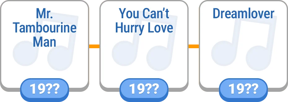 Timeline - Music preview