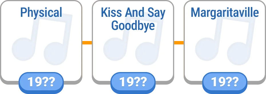 Timeline - Music preview