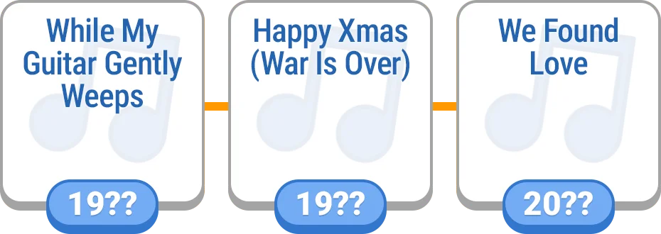 Timeline - Music preview