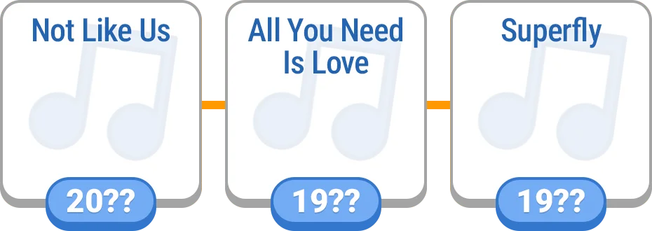 Timeline - Music preview