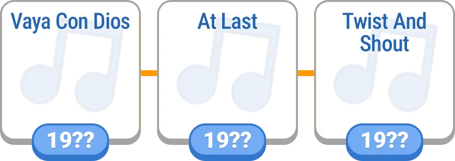 Timeline - Music preview