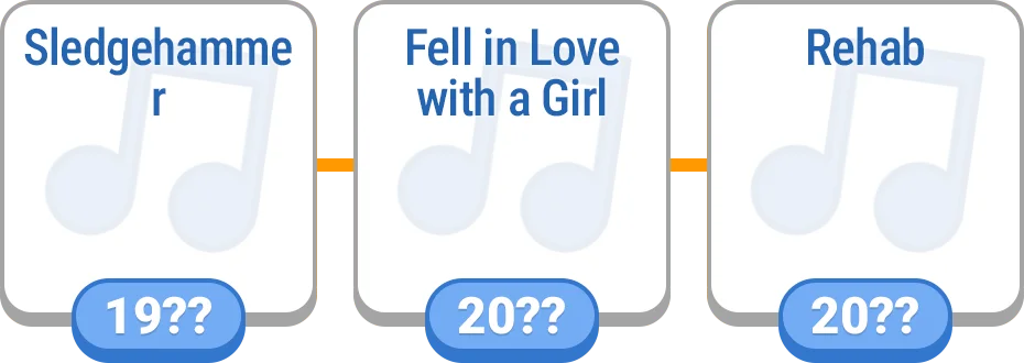 Timeline - Music preview