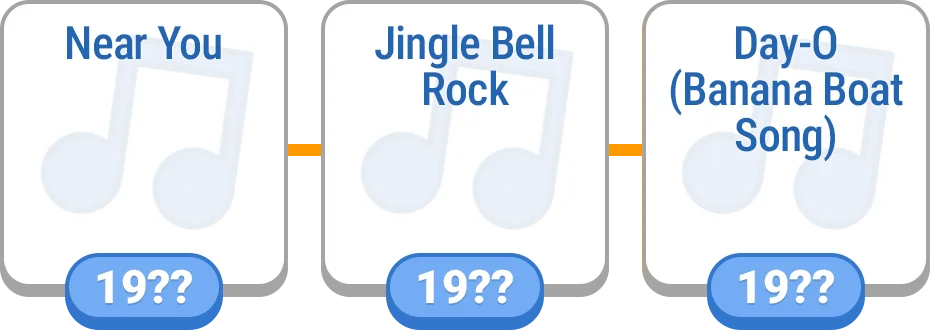 Timeline - Music preview