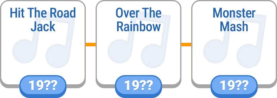 Timeline - Music preview