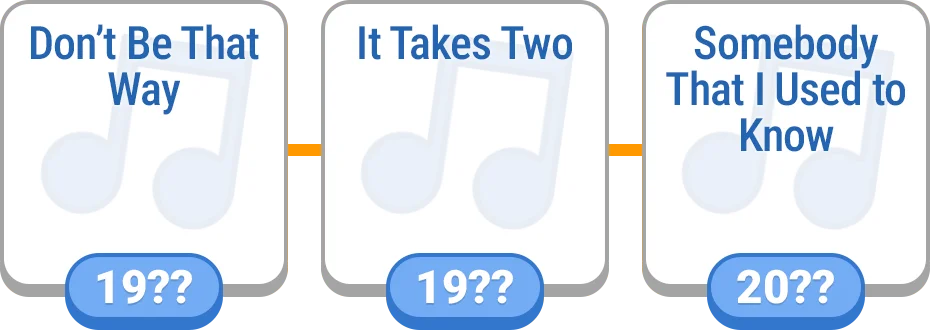 Timeline - Music preview