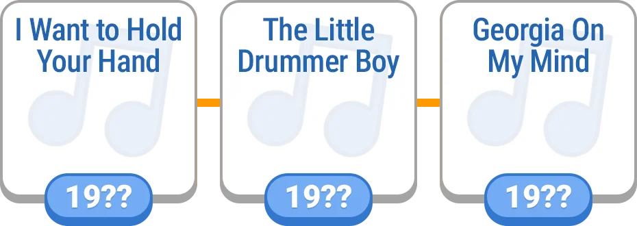 Timeline - Music preview