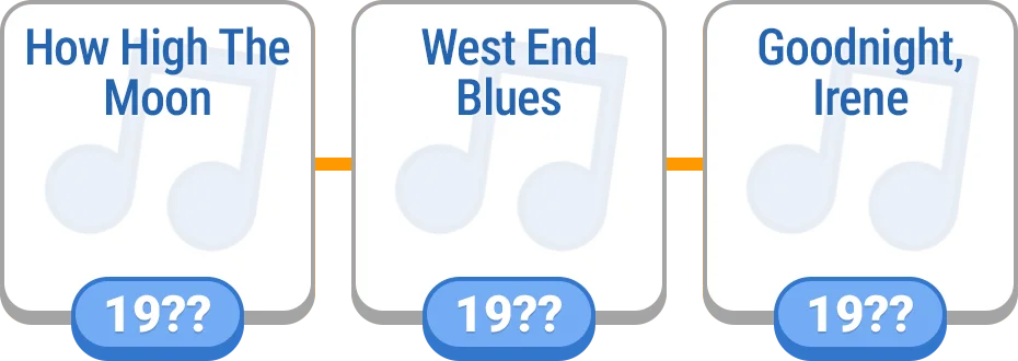 Timeline - Music preview