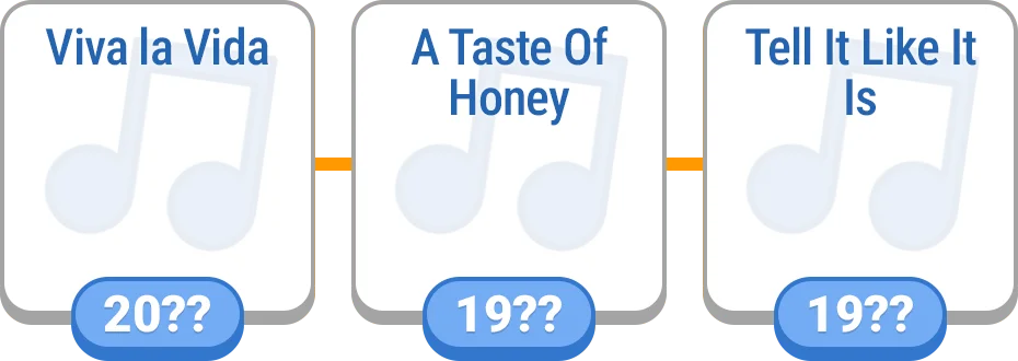 Timeline - Music preview