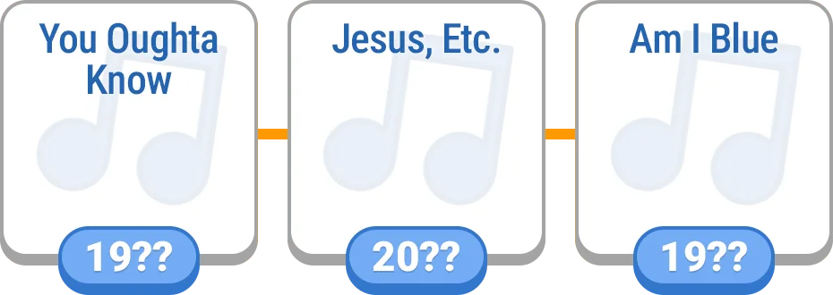 Timeline - Music preview