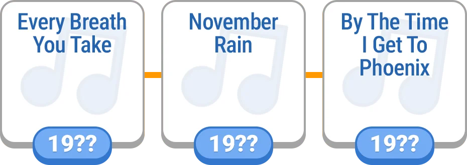 Timeline - Music preview