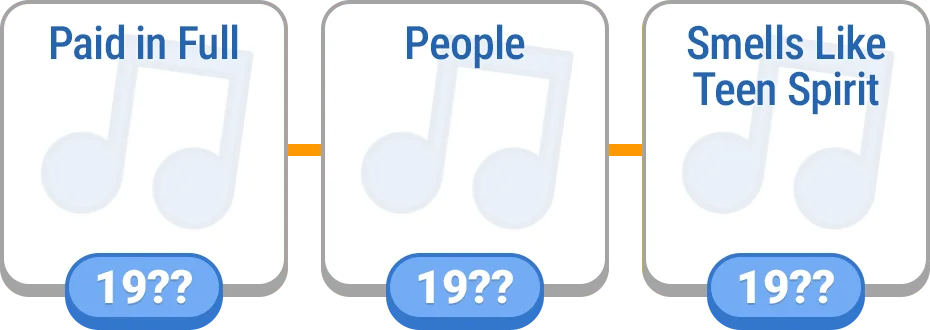 Timeline - Music preview