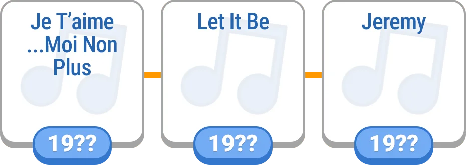 Timeline - Music preview