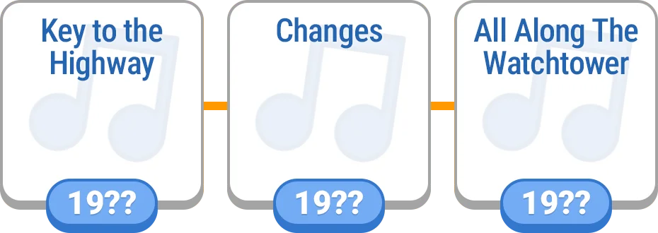Timeline - Music preview