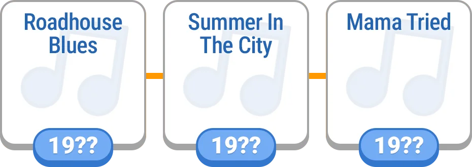 Timeline - Music preview