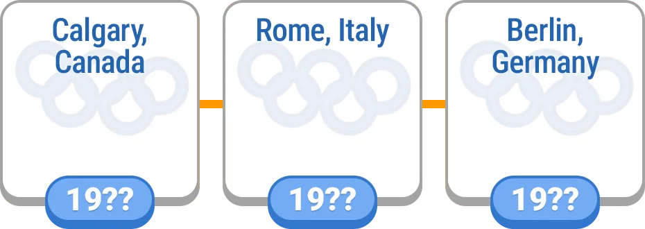Timeline - Olympics preview