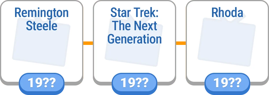 Timeline - TV preview