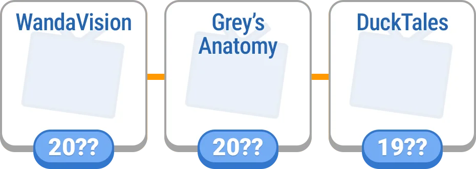 Timeline - TV preview