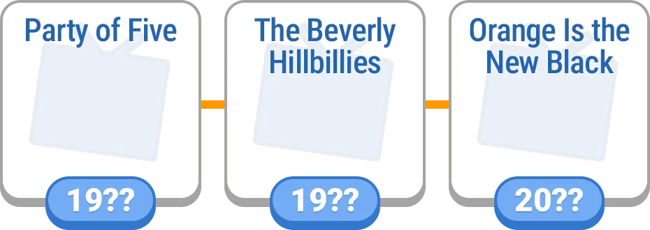 Timeline - TV preview